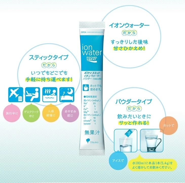 【送料込み】大塚製薬 ポカリスエット イオンウォーター パウダー 5.4g×192本